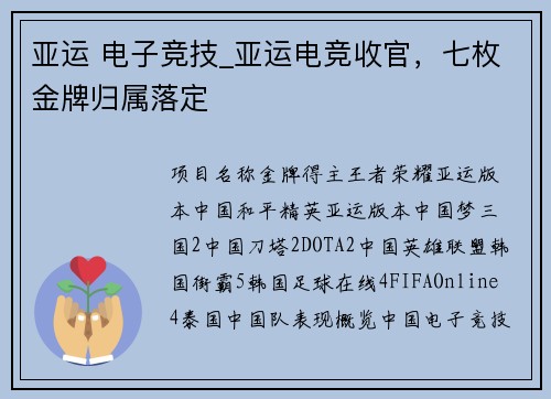 亚运 电子竞技_亚运电竞收官，七枚金牌归属落定